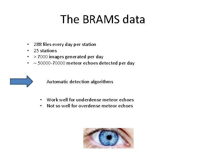 The BRAMS data • • 288 files every day per station 25 stations >