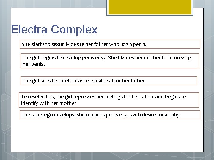 Electra Complex She starts to sexually desire her father who has a penis. The