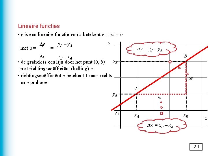 Lineaire functies • y is een lineaire functie van x betekent y = ax