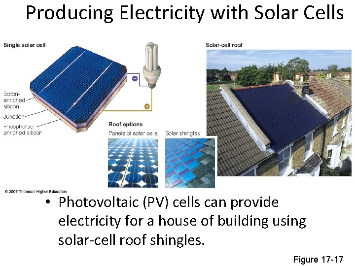 Producing Electricity with Solar Cells • Photovoltaic (PV) cells can provide electricity for a