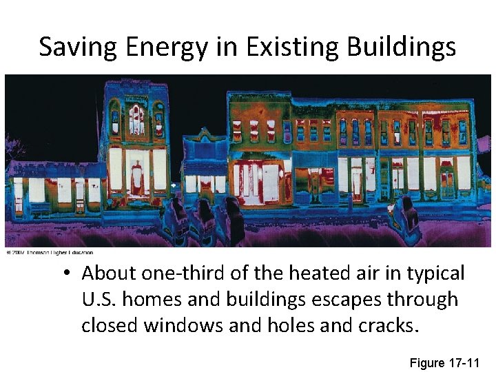 Saving Energy in Existing Buildings • About one-third of the heated air in typical