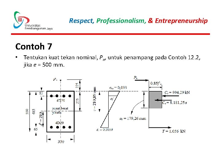 Respect, Professionalism, & Entrepreneurship Contoh 7 • Tentukan kuat tekan nominal, Pn, untuk penampang