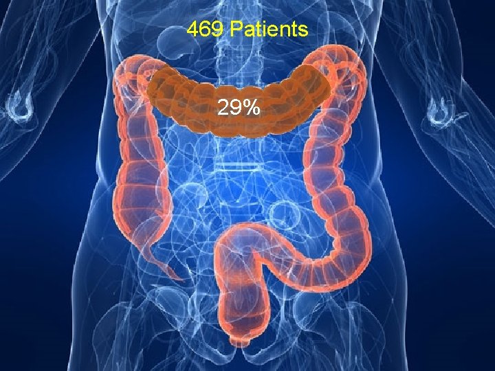 469 Patients 29% 