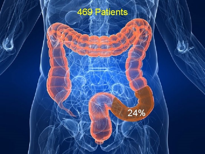 469 Patients 24% 