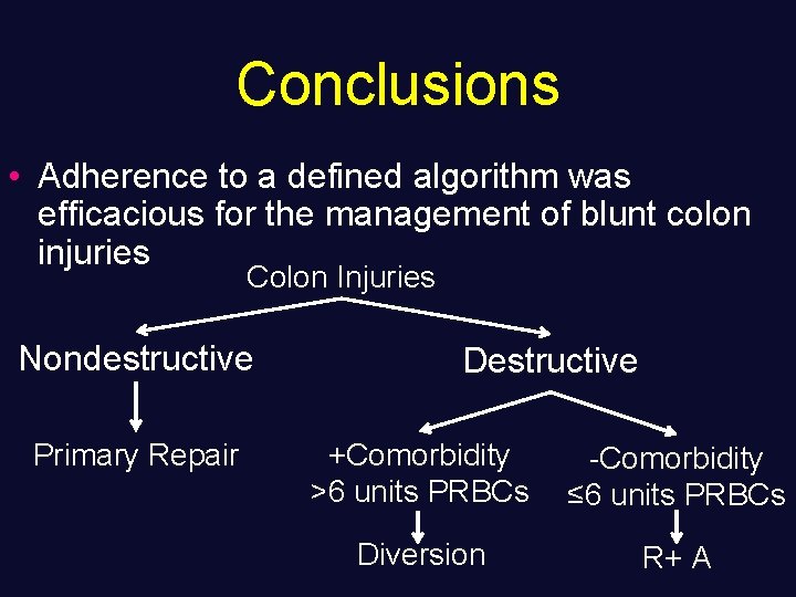 Conclusions • Adherence to a defined algorithm was efficacious for the management of blunt