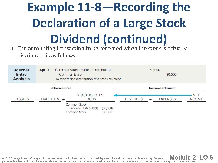 q Example 11 -8—Recording the Declaration of a Large Stock Dividend (continued) The accounting