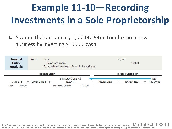 Example 11 -10—Recording Investments in a Sole Proprietorship q Assume that on January 1,