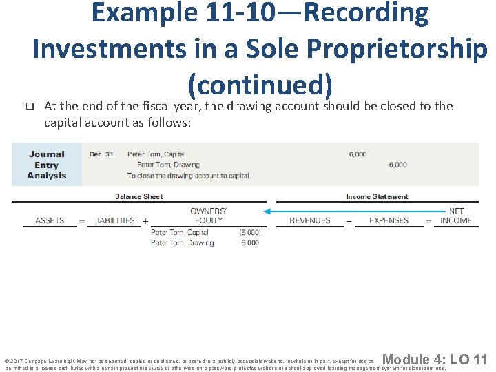 Example 11 -10—Recording Investments in a Sole Proprietorship (continued) q At the end of