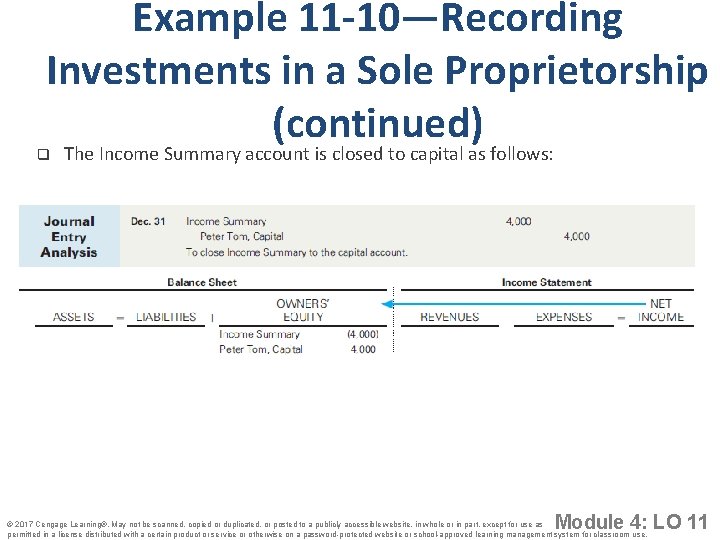 Example 11 -10—Recording Investments in a Sole Proprietorship (continued) q The Income Summary account