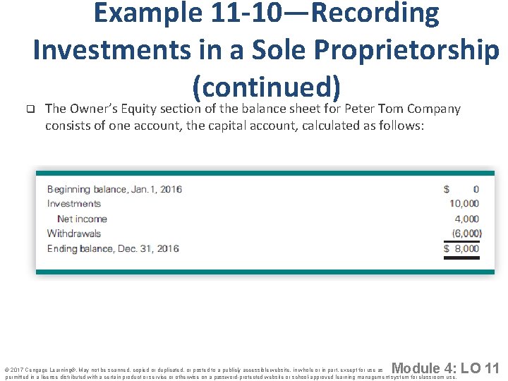 Example 11 -10—Recording Investments in a Sole Proprietorship (continued) q The Owner’s Equity section