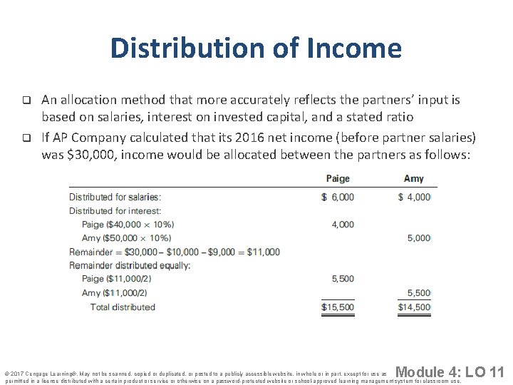 Distribution of Income q q An allocation method that more accurately reflects the partners’