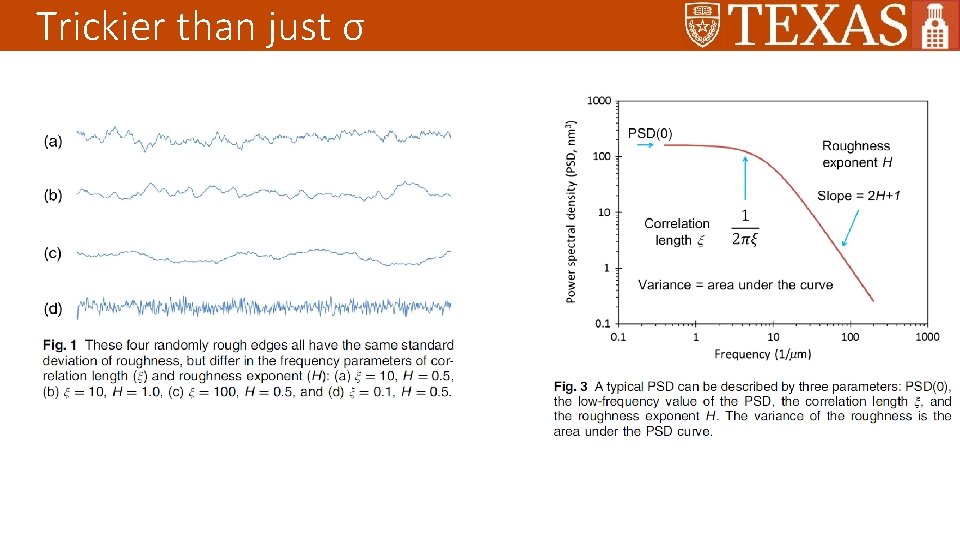 Trickier than just σ 
