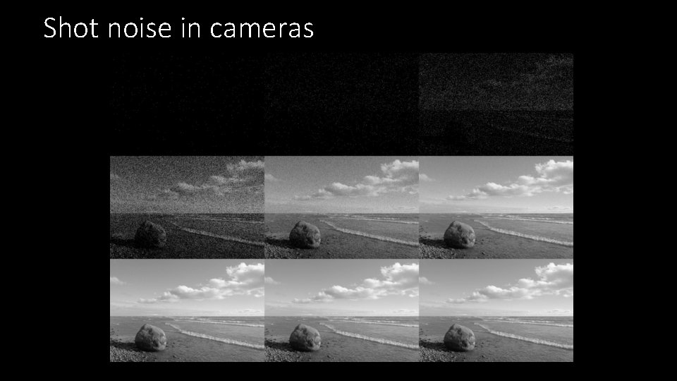 Shot noise in cameras Shot noise Granular noise Poisson noise Photon noise Crank up