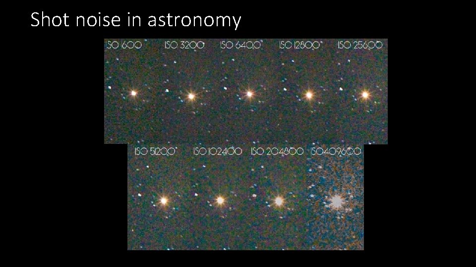 Shot noise in astronomy Shot noise Granular noise Poisson noise Photon noise Crank up