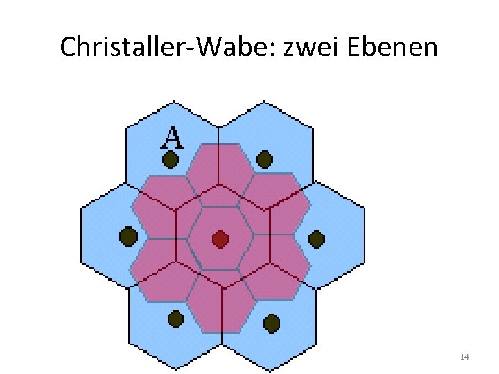 Christaller-Wabe: zwei Ebenen 14 
