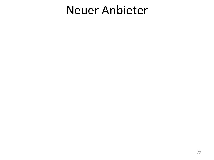 Neuer Anbieter 22 