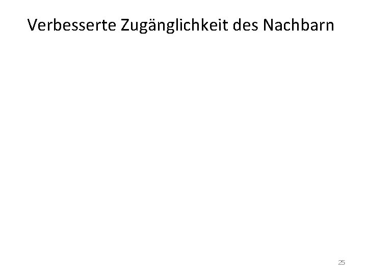 Verbesserte Zugänglichkeit des Nachbarn 25 