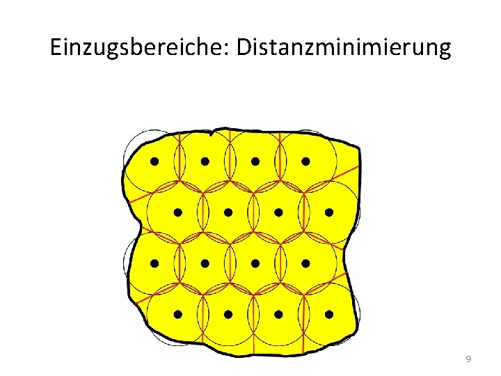 Einzugsbereiche: Distanzminimierung 9 