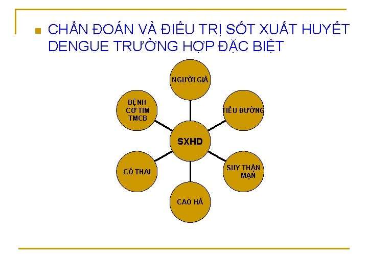 n CHẨN ĐOÁN VÀ ĐIỀU TRỊ SỐT XUẤT HUYẾT DENGUE TRƯỜNG HỢP ĐẶC BIỆT