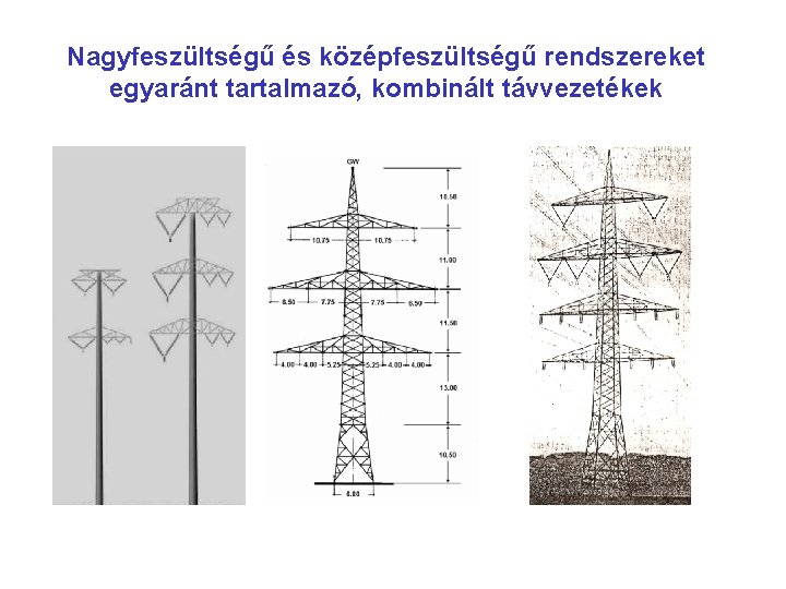 Nagyfeszültségű és középfeszültségű rendszereket egyaránt tartalmazó, kombinált távvezetékek 