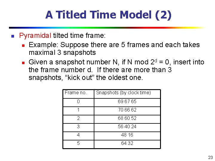 A Titled Time Model (2) n Pyramidal tilted time frame: n Example: Suppose there
