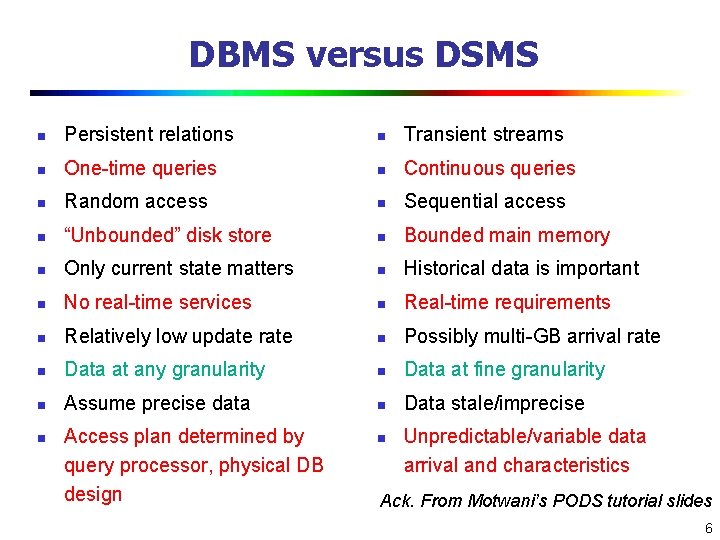 DBMS versus DSMS n Persistent relations n Transient streams n One-time queries n Continuous