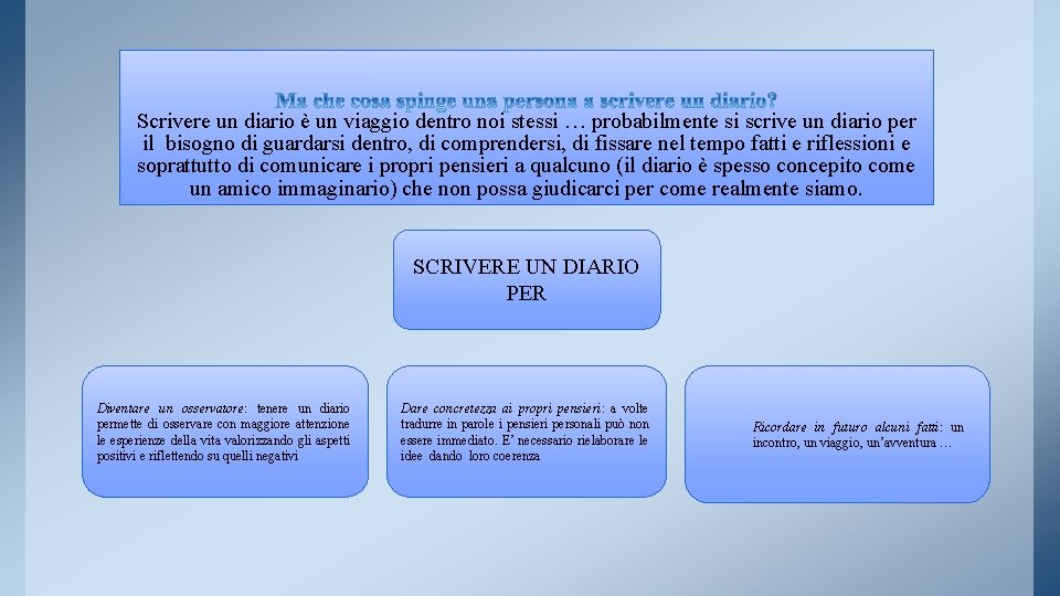 Scrivere un diario è un viaggio dentro noi stessi … probabilmente si scrive un