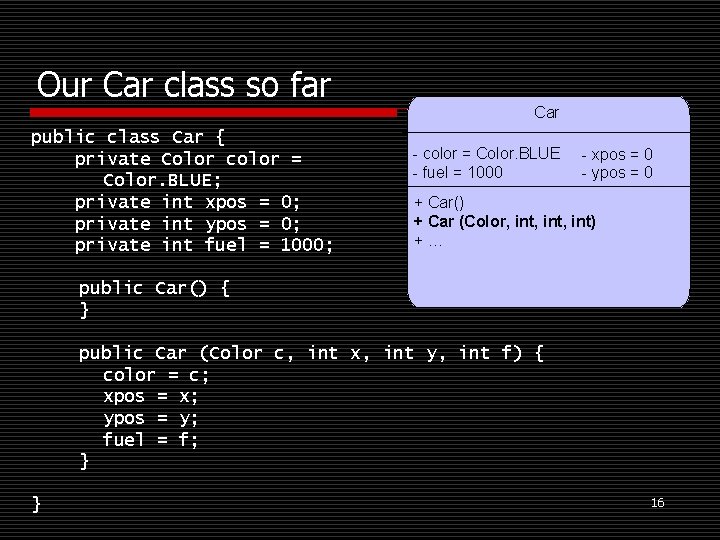 Our Car class so far public class Car { private Color color = Color.