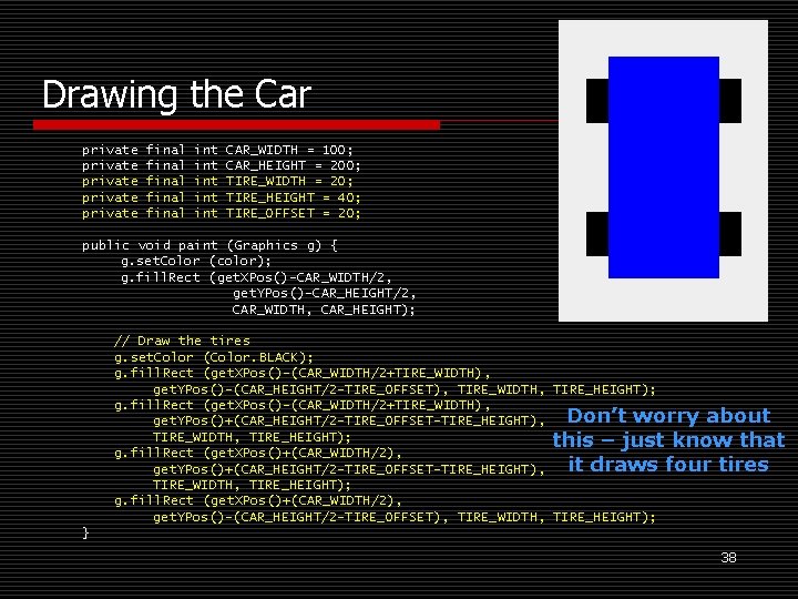 Drawing the Car private private final final int int int CAR_WIDTH = 100; CAR_HEIGHT