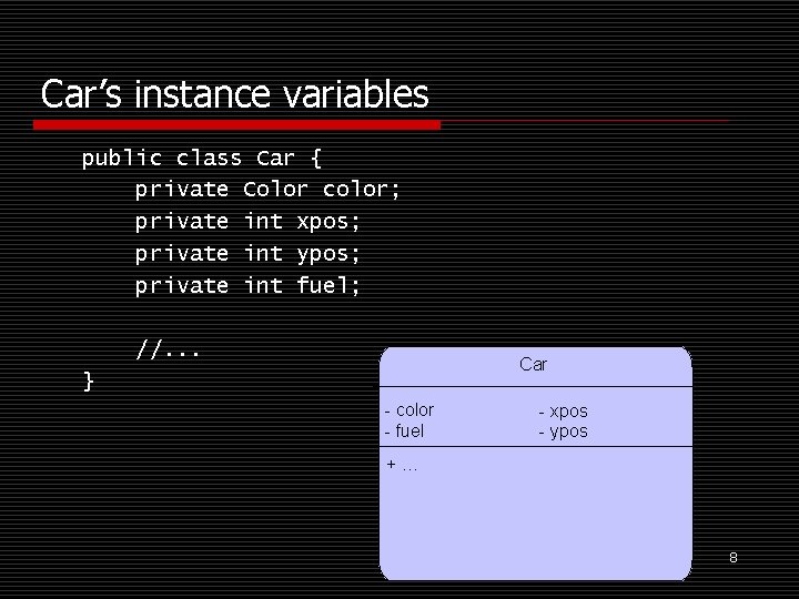 Car’s instance variables public class Car { private Color color; private int xpos; private