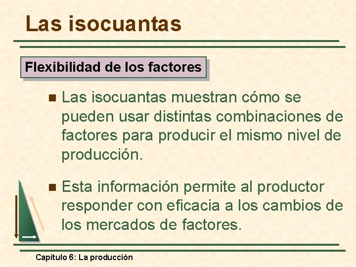 Las isocuantas Flexibilidad de los factores n Las isocuantas muestran cómo se pueden usar