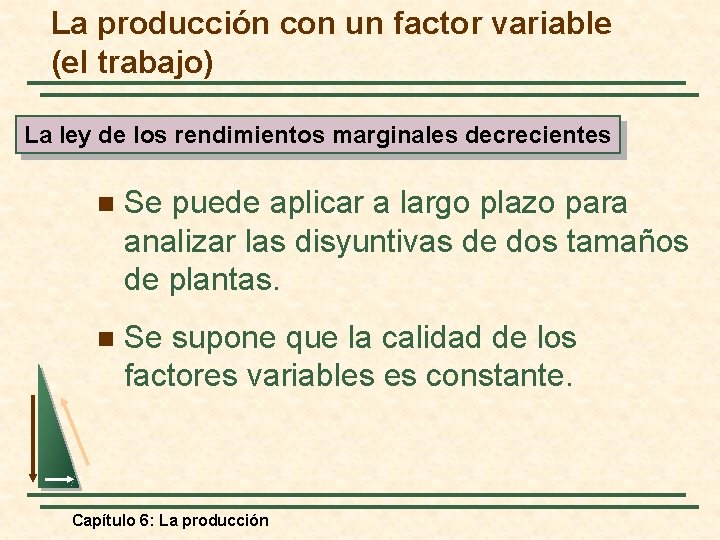 La producción con un factor variable (el trabajo) La ley de los rendimientos marginales