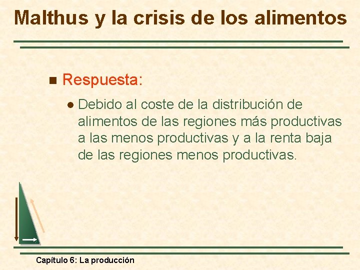 Malthus y la crisis de los alimentos n Respuesta: l Debido al coste de