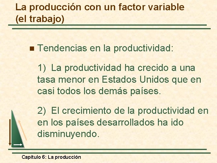 La producción con un factor variable (el trabajo) n Tendencias en la productividad: 1)