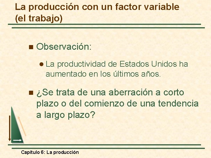 La producción con un factor variable (el trabajo) n Observación: l La productividad de