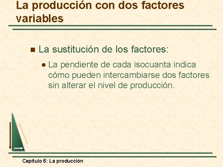 La producción con dos factores variables n La sustitución de los factores: l La