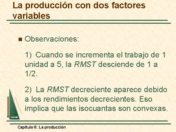 La producción con dos factores variables n Observaciones: 1) Cuando se incrementa el trabajo