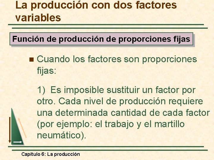 La producción con dos factores variables Función de producción de proporciones fijas n Cuando