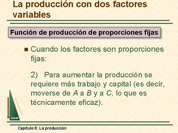 La producción con dos factores variables Función de producción de proporciones fijas n Cuando