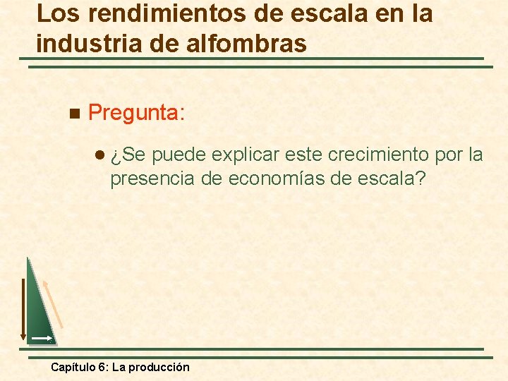 Los rendimientos de escala en la industria de alfombras n Pregunta: l ¿Se puede