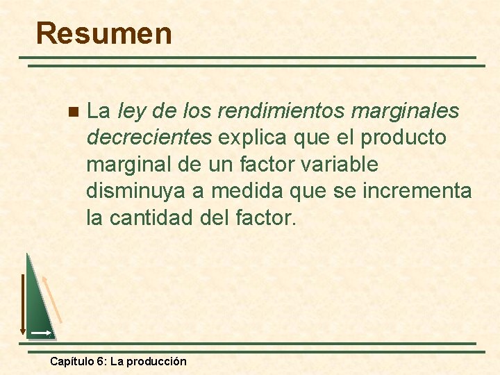 Resumen n La ley de los rendimientos marginales decrecientes explica que el producto marginal