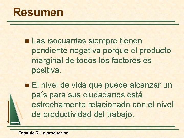 Resumen n Las isocuantas siempre tienen pendiente negativa porque el producto marginal de todos