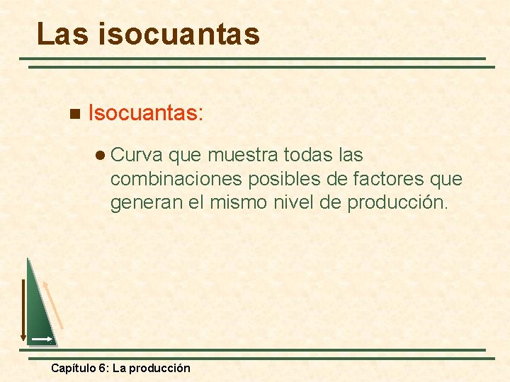 Las isocuantas n Isocuantas: l Curva que muestra todas las combinaciones posibles de factores