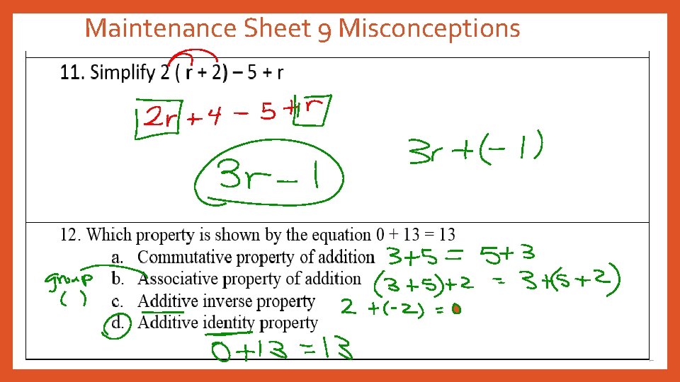 Maintenance Sheet 9 Misconceptions 