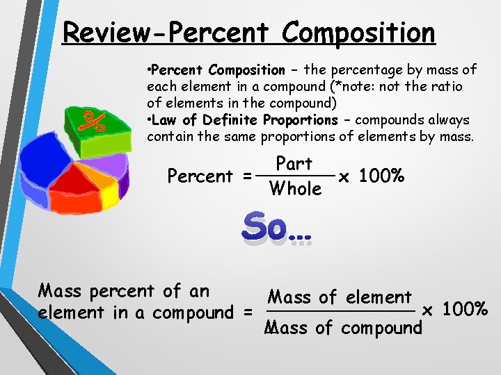 Review-Percent Composition • Percent Composition – the percentage by mass of each element in