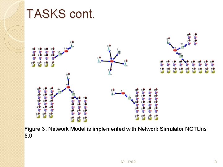 TASKS cont. Figure 3: Network Model is implemented with Network Simulator NCTUns 6. 0