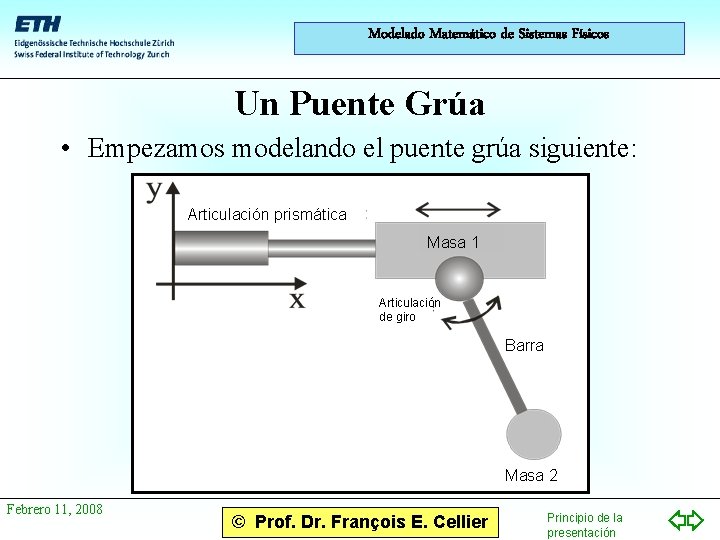 Modelado Matemático de Sistemas Físicos Un Puente Grúa • Empezamos modelando el puente grúa