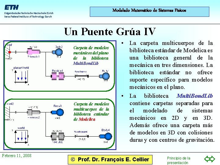 Modelado Matemático de Sistemas Físicos Un Puente Grúa IV Carpeta de modelos mecánicos del