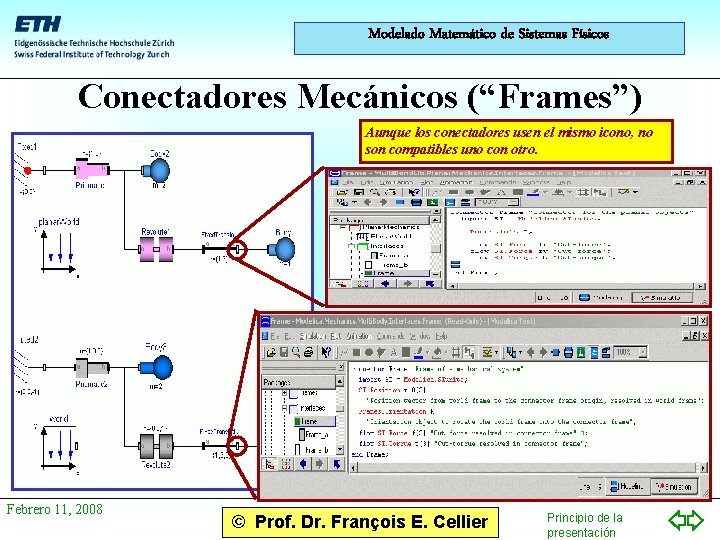 Modelado Matemático de Sistemas Físicos Conectadores Mecánicos (“Frames”) Aunque los conectadores usen el mismo