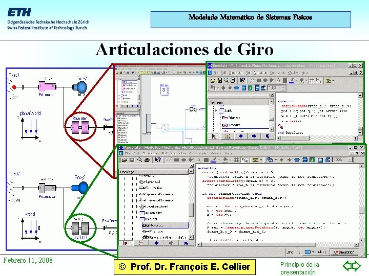 Modelado Matemático de Sistemas Físicos Articulaciones de Giro Febrero 11, 2008 © Prof. Dr.